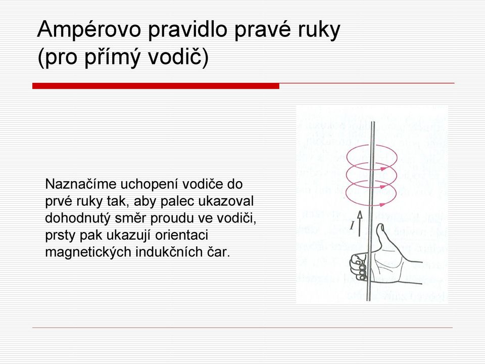 palec ukazoval dohodnutý směr proudu ve vodiči,