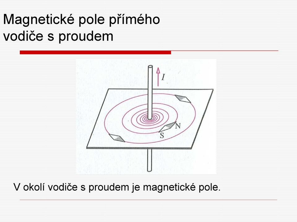 proudem V okolí