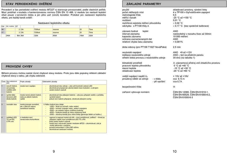modulu ST 16 2 CN TOffset reserve ID Time 17 3 CN TOffset reserve ID Time 24bit 8bit 8bit 32bit 80bit 16bit 32bit ZÁKLADNÍ PARAMETRY použití skladovací prostory, výrobní linky počet měřených míst 4 x