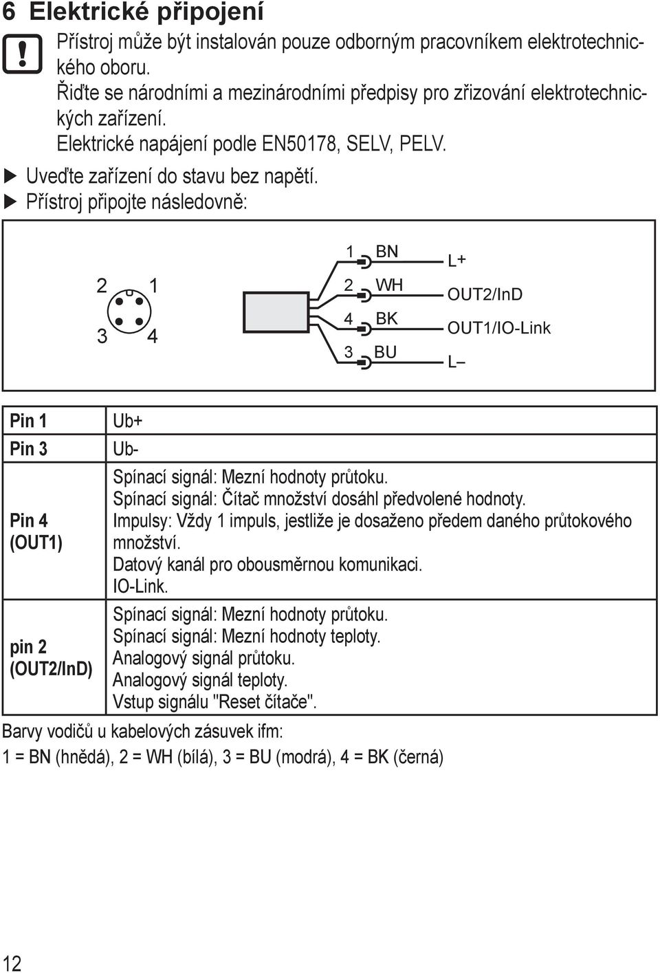 Přístroj připojte následovně: 2 1 3 4 1 2 4 3 BN WH BK BU L+ OUT2/InD OUT1/IO-Link L Pin 1 Pin 3 Pin 4 (OUT1) pin 2 (OUT2/InD) Ub+ Ub- pínací signál: ezní hodnoty průtoku.