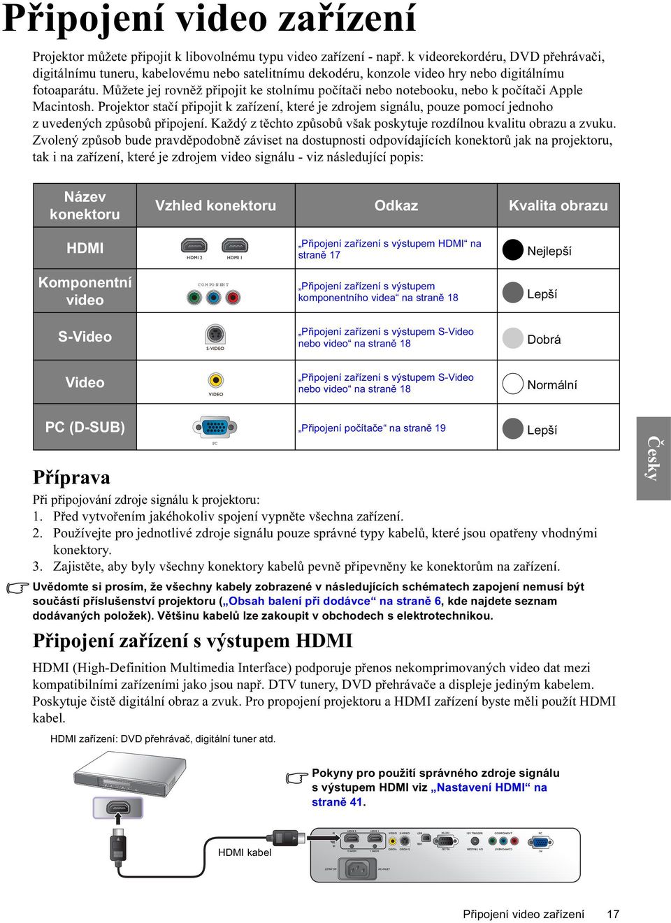 Můžete jej rovněž připojit ke stolnímu počítači nebo notebooku, nebo k počítači Apple Macintosh.