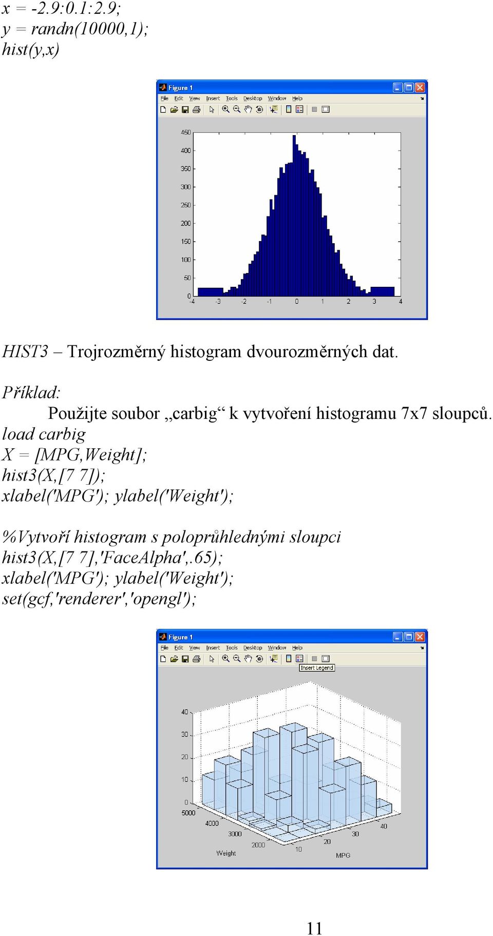 Použijte soubor carbig k vytvoření histogramu 7x7 sloupců.