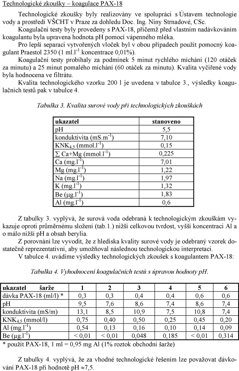 Pro lepší separaci vytvořených vloček byl v obou případech použit pomocný koagulant Praestol 235 (1 ml.l -1 koncentrace,1%).