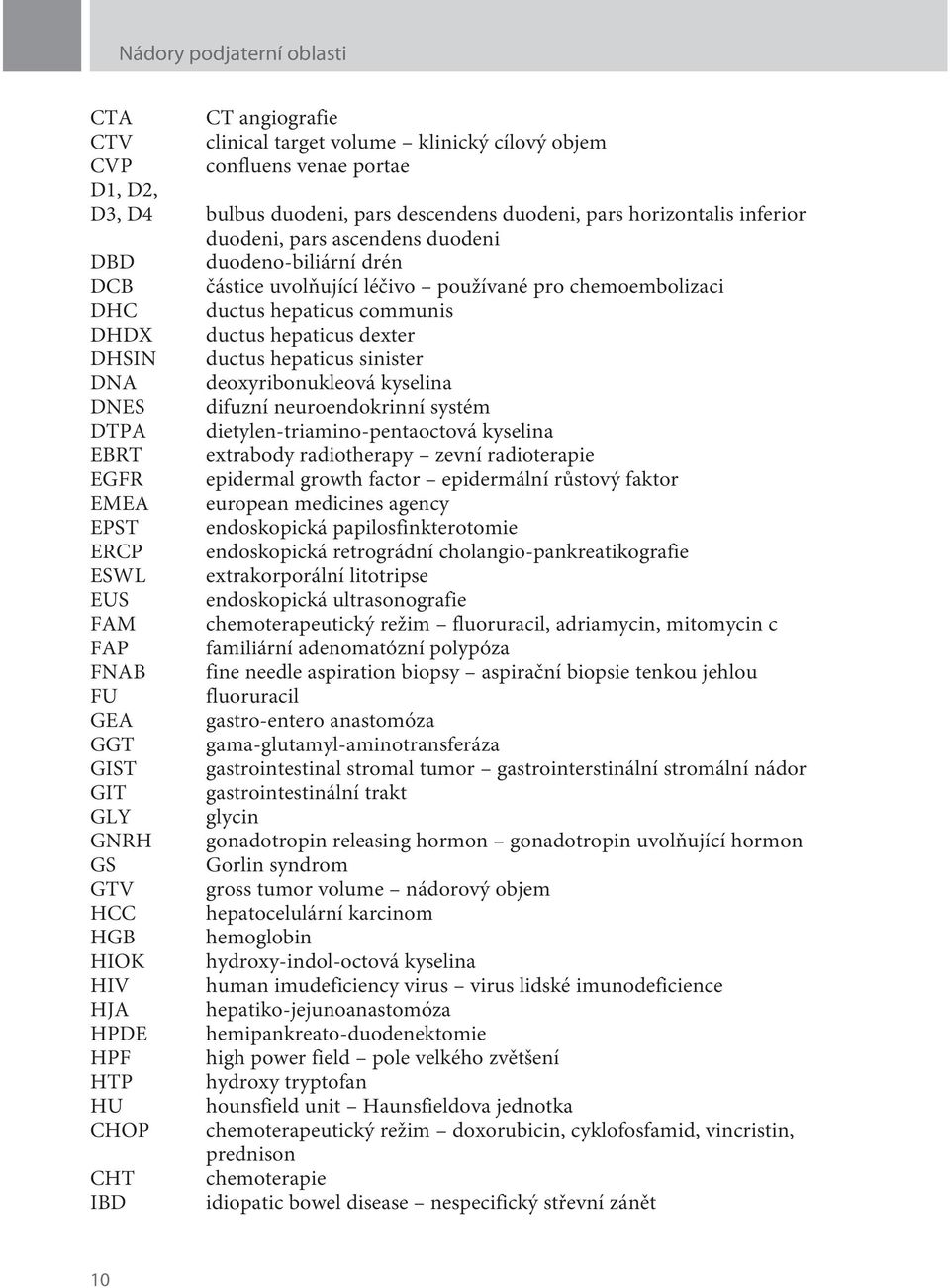 hepaticus sinister DNA deoxyribonukleová kyselina DNES difuzní neuroendokrinní systém DTPA dietylen-triamino-pentaoctová kyselina EBRT extrabody radiotherapy zevní radioterapie EGFR epidermal growth