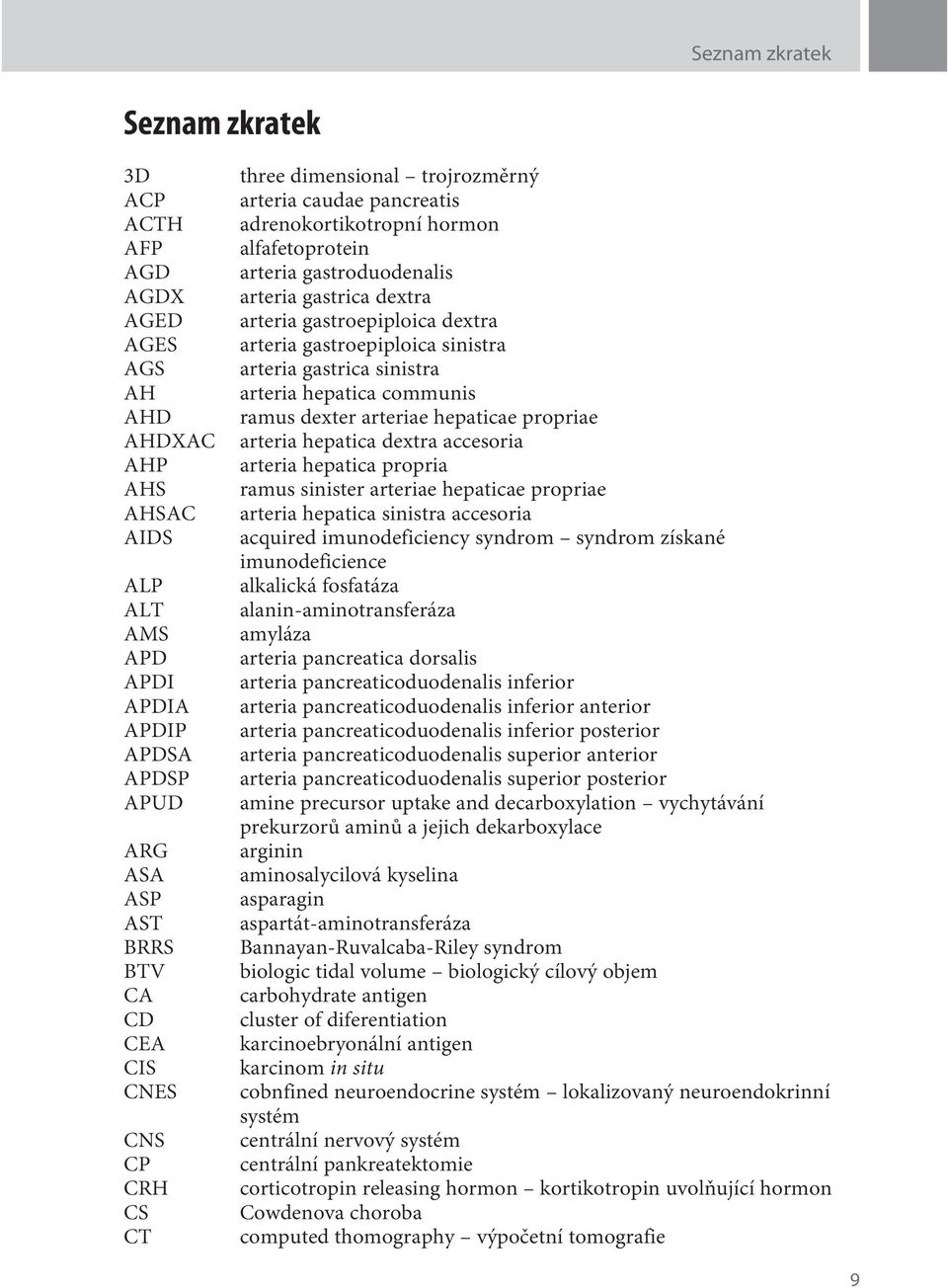 arteria gastroepiploica sinistra arteria gastrica sinistra arteria hepatica communis ramus dexter arteriae hepaticae propriae arteria hepatica dextra accesoria arteria hepatica propria ramus sinister