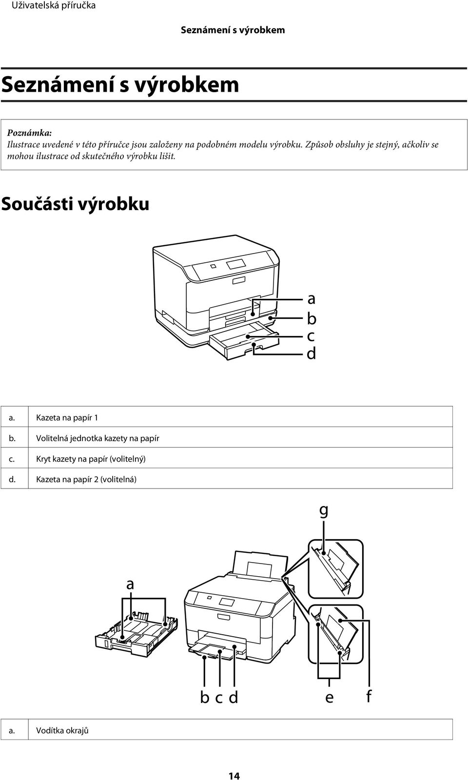 Způsob obsluhy je stejný, ačkoliv se mohou ilustrace od skutečného výrobku lišit.