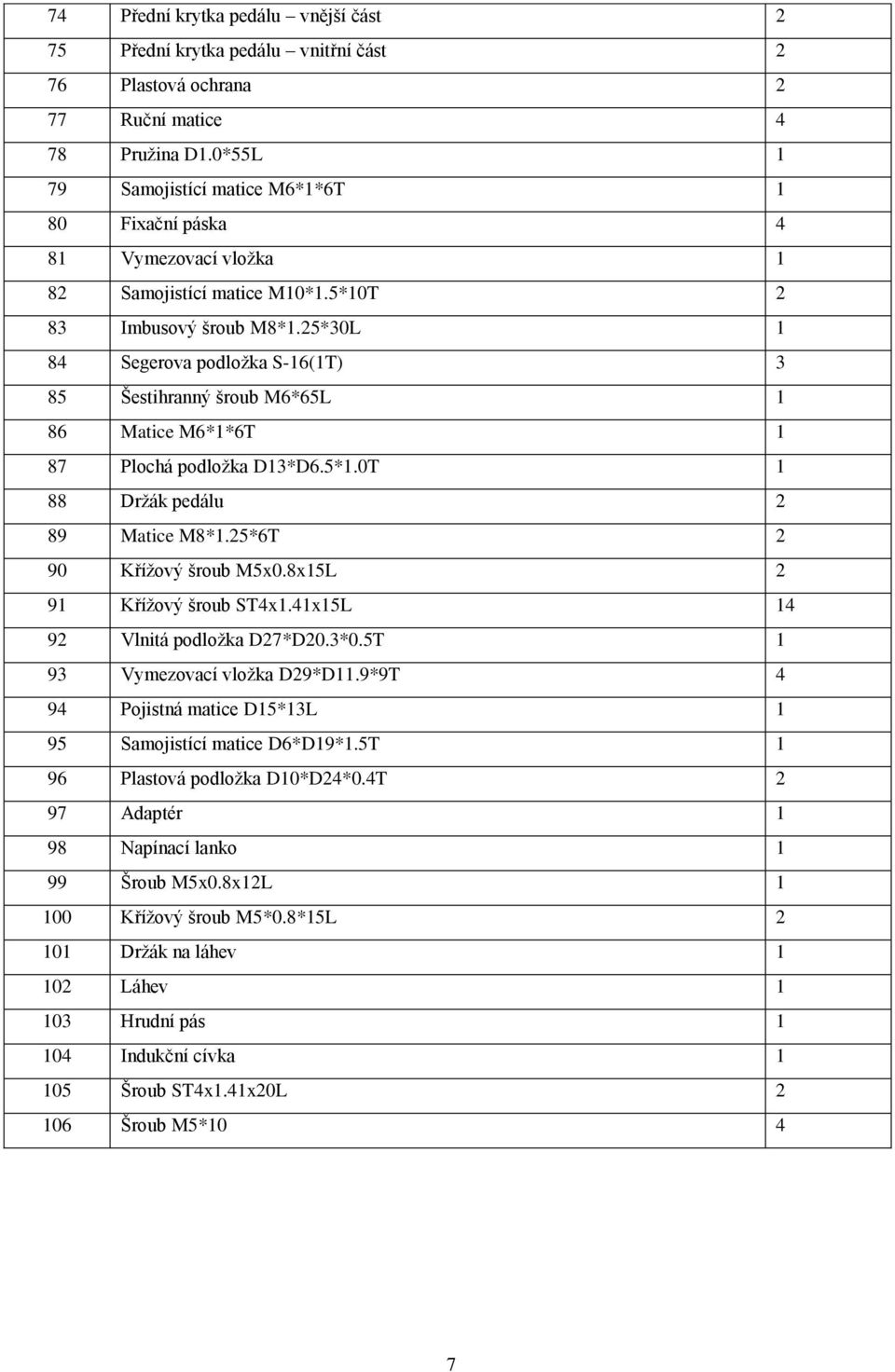 25*30L 1 84 Segerova podložka S-16(1T) 3 85 Šestihranný šroub M6*65L 1 86 Matice M6*1*6T 1 87 Plochá podložka D13*D6.5*1.0T 1 88 Držák pedálu 2 89 Matice M8*1.25*6T 2 90 Křížový šroub M5x0.