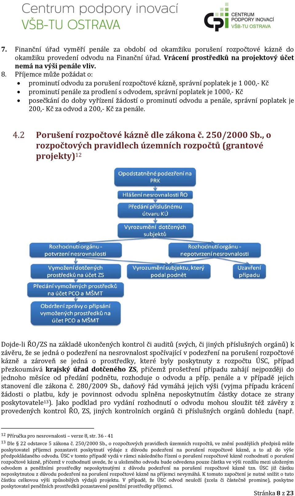 žádostí o prominutí odvodu a penále, správní poplatek je 200,- Kč za odvod a 200,- Kč za penále. 4.2 Porušení rozpočtové kázně dle zákona č. 250/2000 Sb.