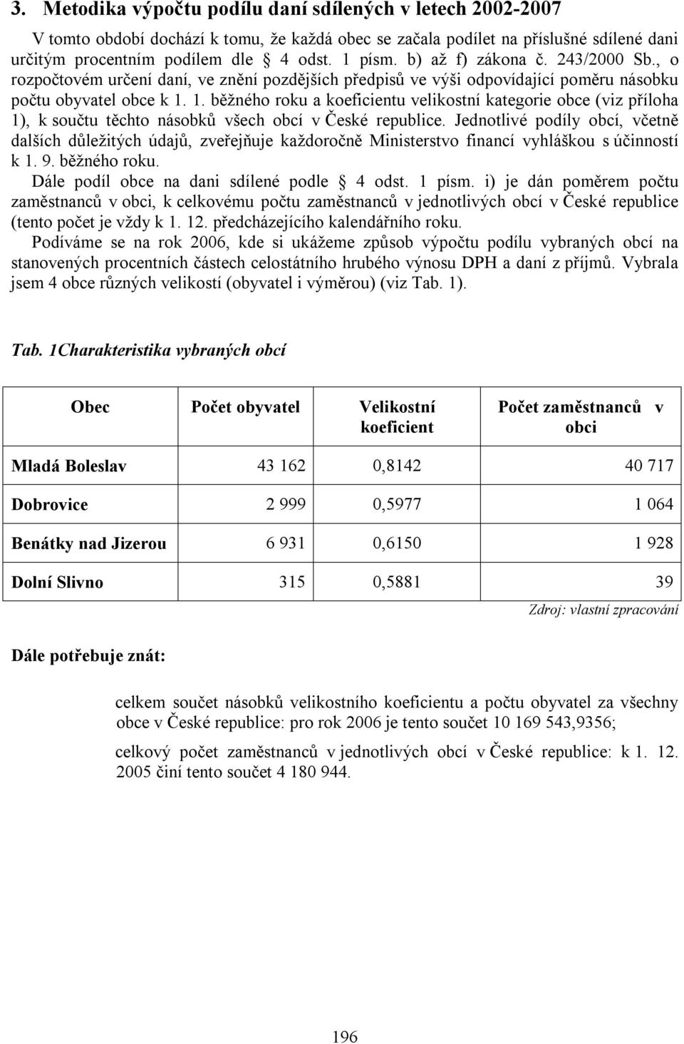 1. běžného roku a koeficientu velikostní kategorie obce (viz příloha 1), k součtu těchto násobků všech obcí v České republice.