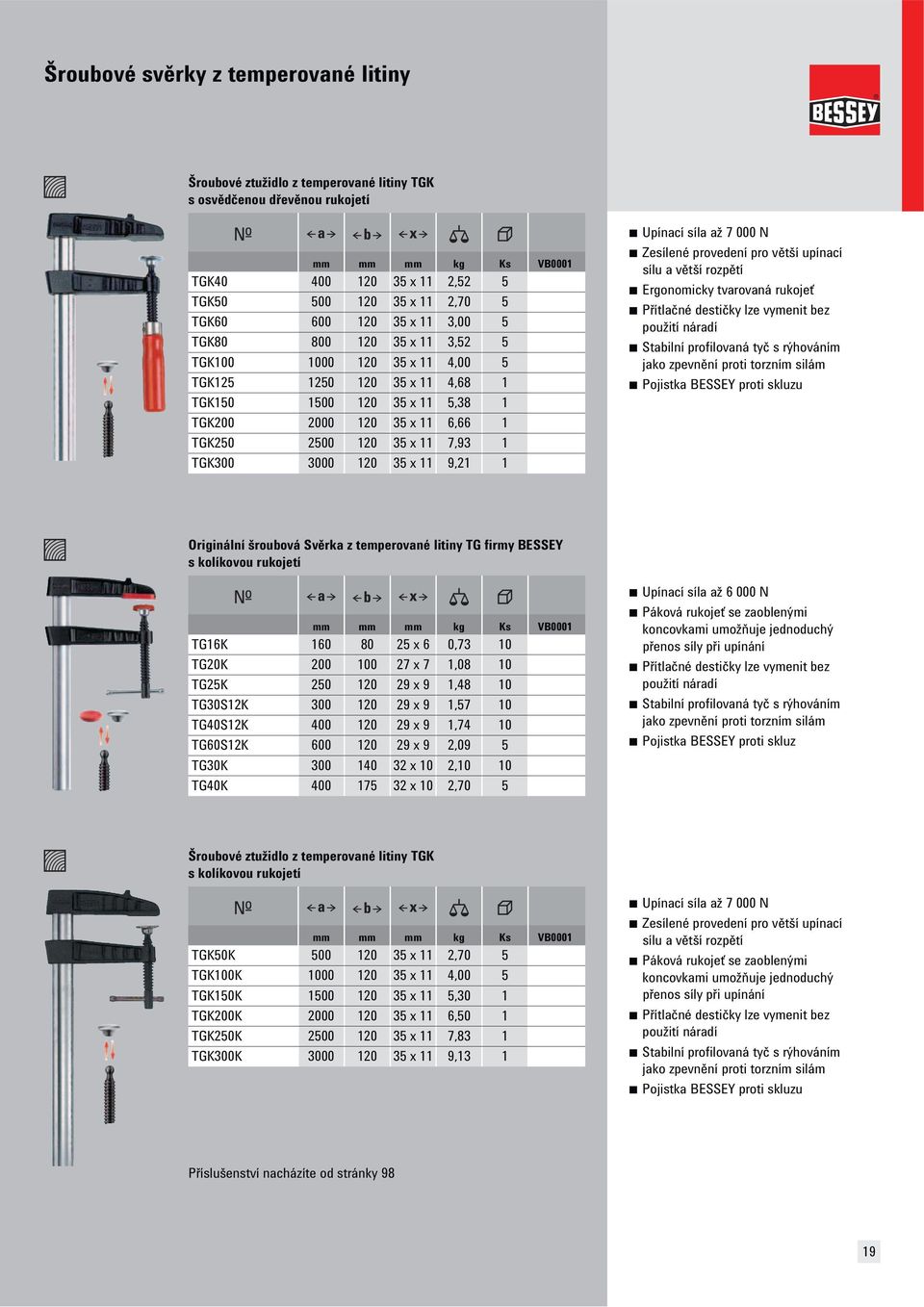 7,93 1 TGK300 3000 120 35 x 11 9,21 1 Upínací síla až 7 000 N Zesílené provedení pro v tší upínací sílu a v tší rozp tí Ergonomicky tvarovaná rukoje P ítla né desti ky lze vymenit bez použití náradí