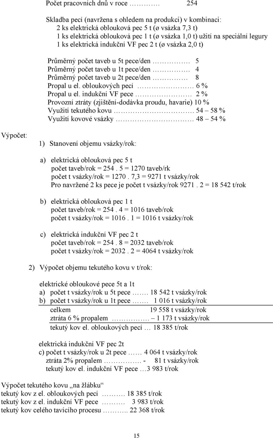 elektrická indukční VF pec 2 t (ø vsázka 2,0 t) Průměrný počet taveb u 5t pece/den. 5 Průměrný počet taveb u 1t pece/den. 4 Průměrný počet taveb u 2t pece/den 8 Propal u el.