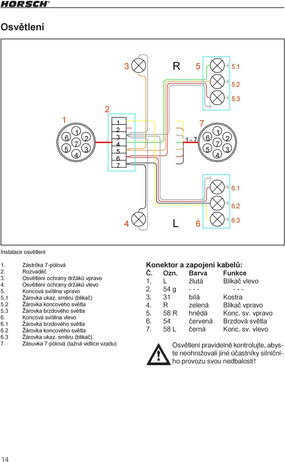 54 g - - - Beleucht.skf - - - ed Feb 04 5.1 Žárovka ukaz. směru (blikač) 3. 31 bílá Kostra 5.2 Žárovka koncového světla 4. R zelená Blikač vpravo 5.3 Žárovka brzdového světla 5. 58 R hnědá Konc. sv. vpravo 6.