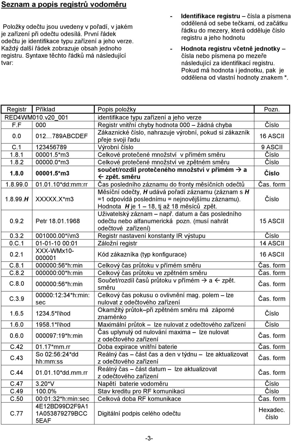 Syntaxe těchto řádků má následující tvar: - Identifikace registru čísla a písmena oddělená od sebe tečkami, od začátku řádku do mezery, která odděluje číslo registru a jeho hodnotu - Hodnota registru