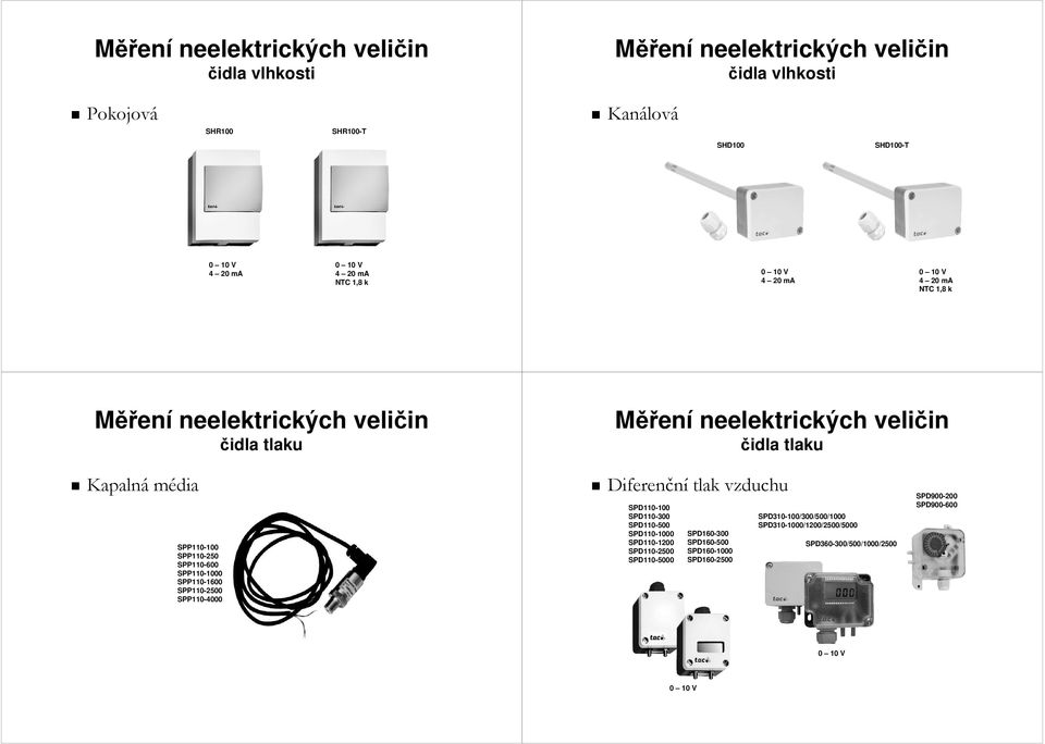 Diferenční tlak vzduchu SPD110-100 SPD110-300 SPD110-500 SPD110-1000 SPD110-1200 SPD110-2500 SPD110-5000 SPD160-300