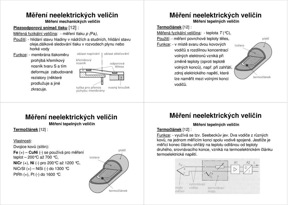 Měření tepelných veličin Termočlánek [12] : Měřená fyzikální veličina: - teplota T ( C), Použití: - měření povrchové teploty těles, Funkce: - v místě svaru dvou kovových vodičů s rozdílnou