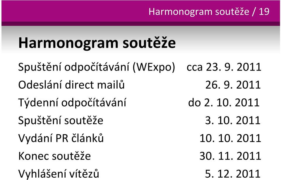 10. 2011 Spuštění soutěže 3. 10. 2011 Vydání PR článků 10. 10. 2011 Konec soutěže 30.