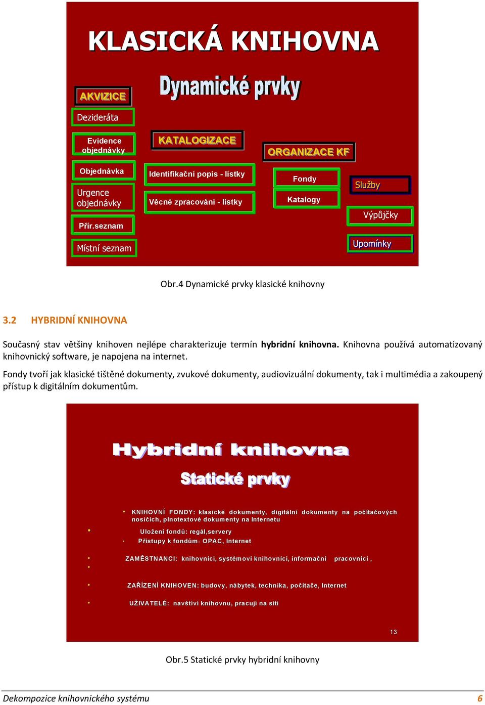 2 HYBRIDNÍ KNIHOVNA Současný stav většiny knihoven nejlépe charakterizuje termín hybridní knihovna. Knihovna používá automatizovaný knihovnický software, je napojena na internet.