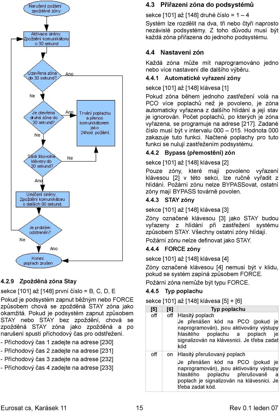 4 Nastavení zón Každá zóna může mít naprogramováno jedno nebo více nastavení dle dalšího výběru. 4.4.1 Automatické vyřazení zóny sekce [101] až [148] klávesa [1] Pokud zóna během jednoho zastřežení