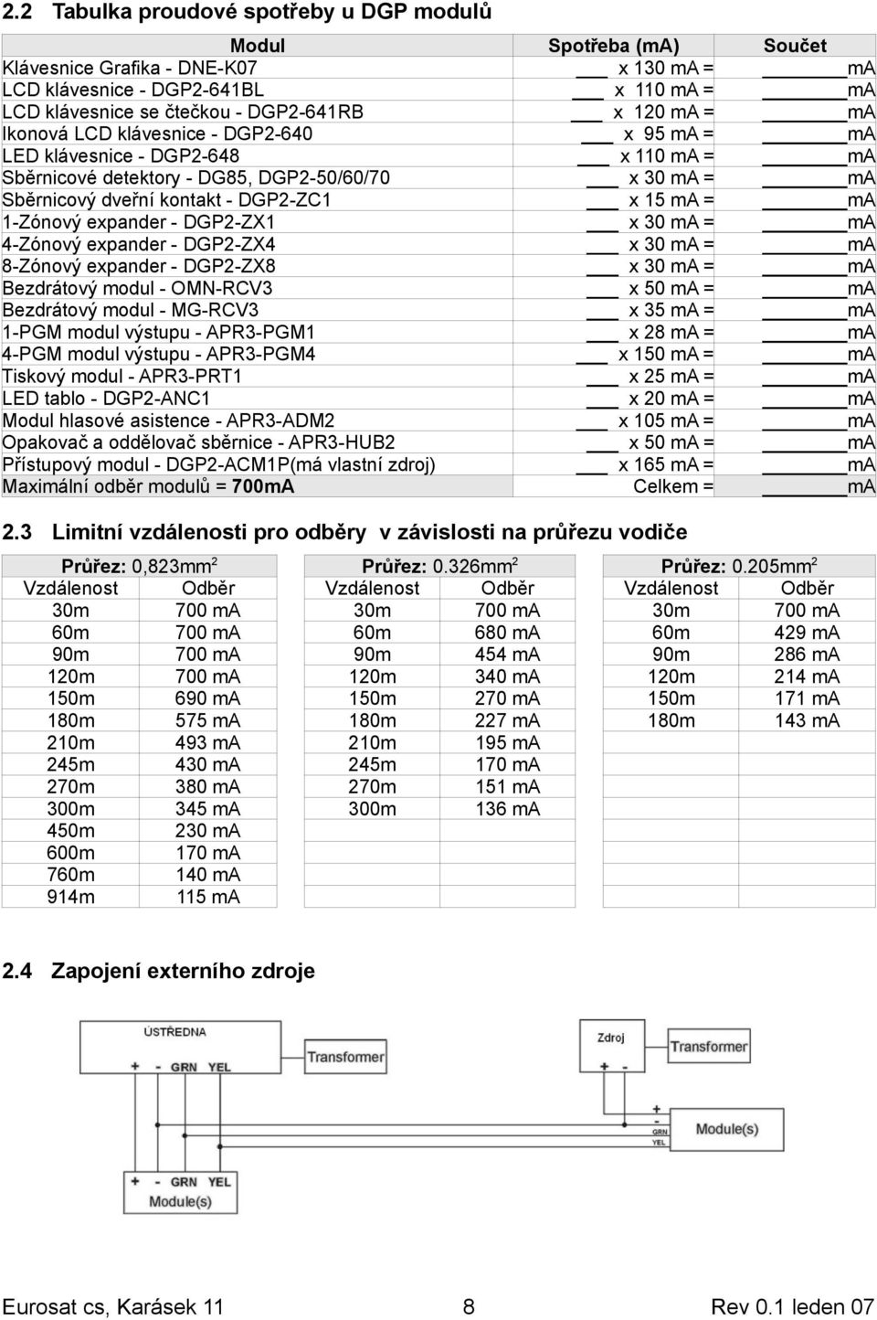 ma 1-Zónový expander - DGP2-ZX1 x 30 ma = ma 4-Zónový expander - DGP2-ZX4 x 30 ma = ma 8-Zónový expander - DGP2-ZX8 x 30 ma = ma Bezdrátový modul - OMN-RCV3 x 50 ma = ma Bezdrátový modul - MG-RCV3 x