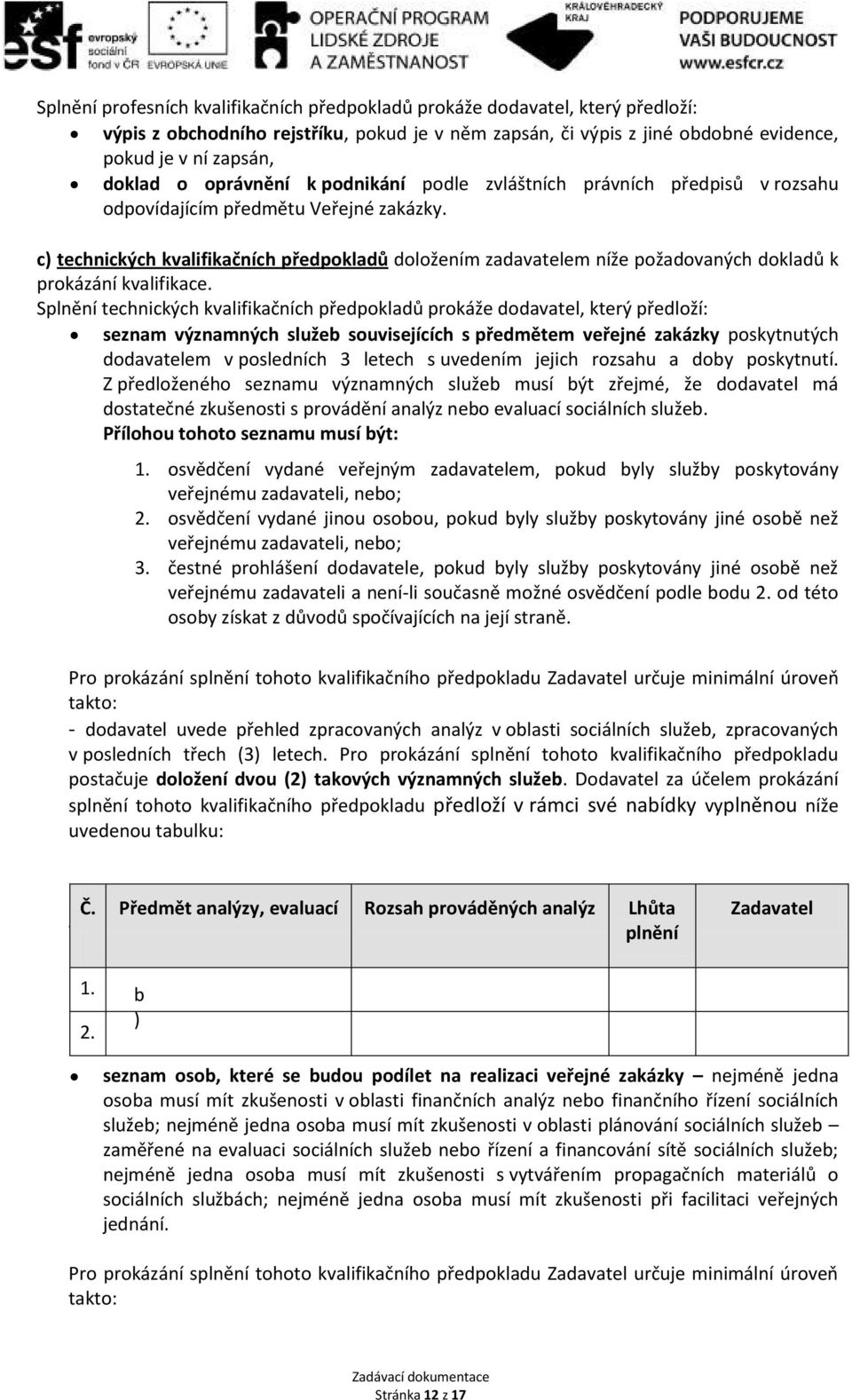 c) technických kvalifikačních předpokladů doložením zadavatelem níže požadovaných dokladů k prokázání kvalifikace.