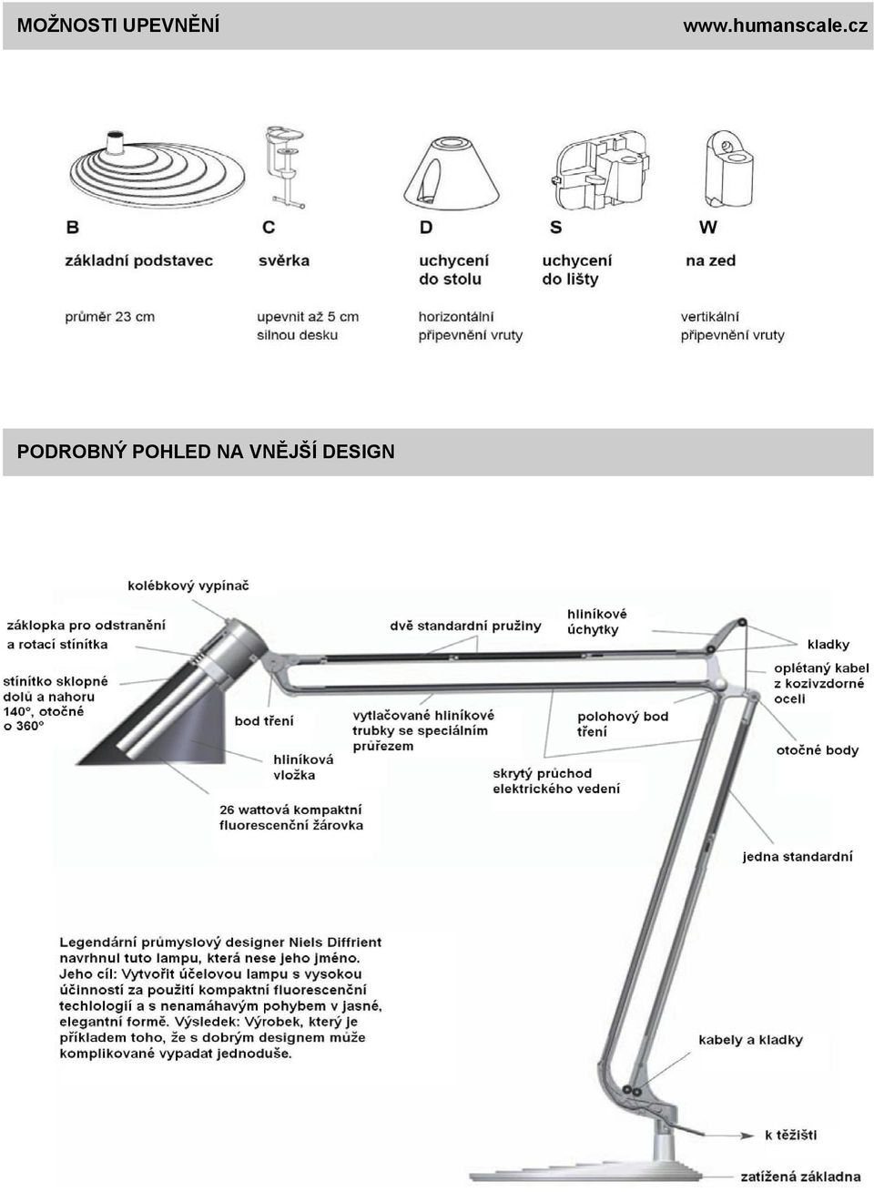 humanscale.