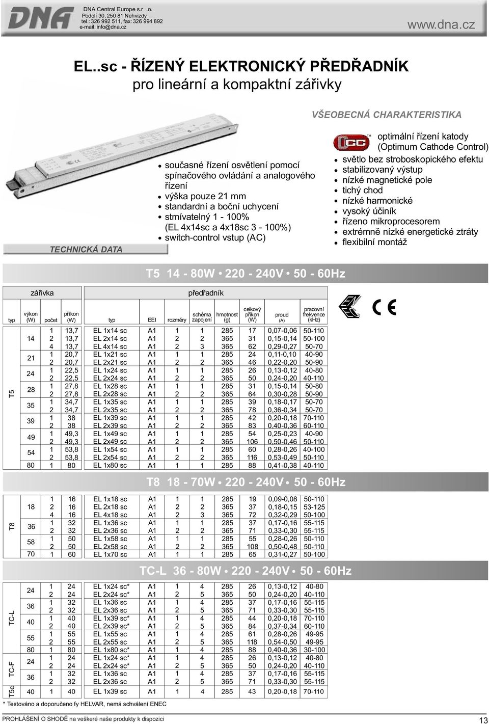 nízké magnetické pole tichý chod nízké harmonické vysoký účiník řízeno mikroprocesorem extrémně nízké energetické ztráty flexibilní montáž TM současné řízení osvětlení pomocí spínačového ovládání a