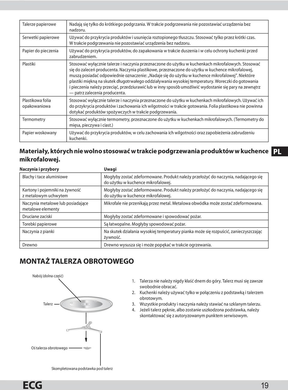 W trakcie podgrzewania nie pozostawiać urządzenia bez nadzoru. Używać do przykrycia produktów, do zapakowania w trakcie duszenia i w celu ochrony kuchenki przed zabrudzeniem.