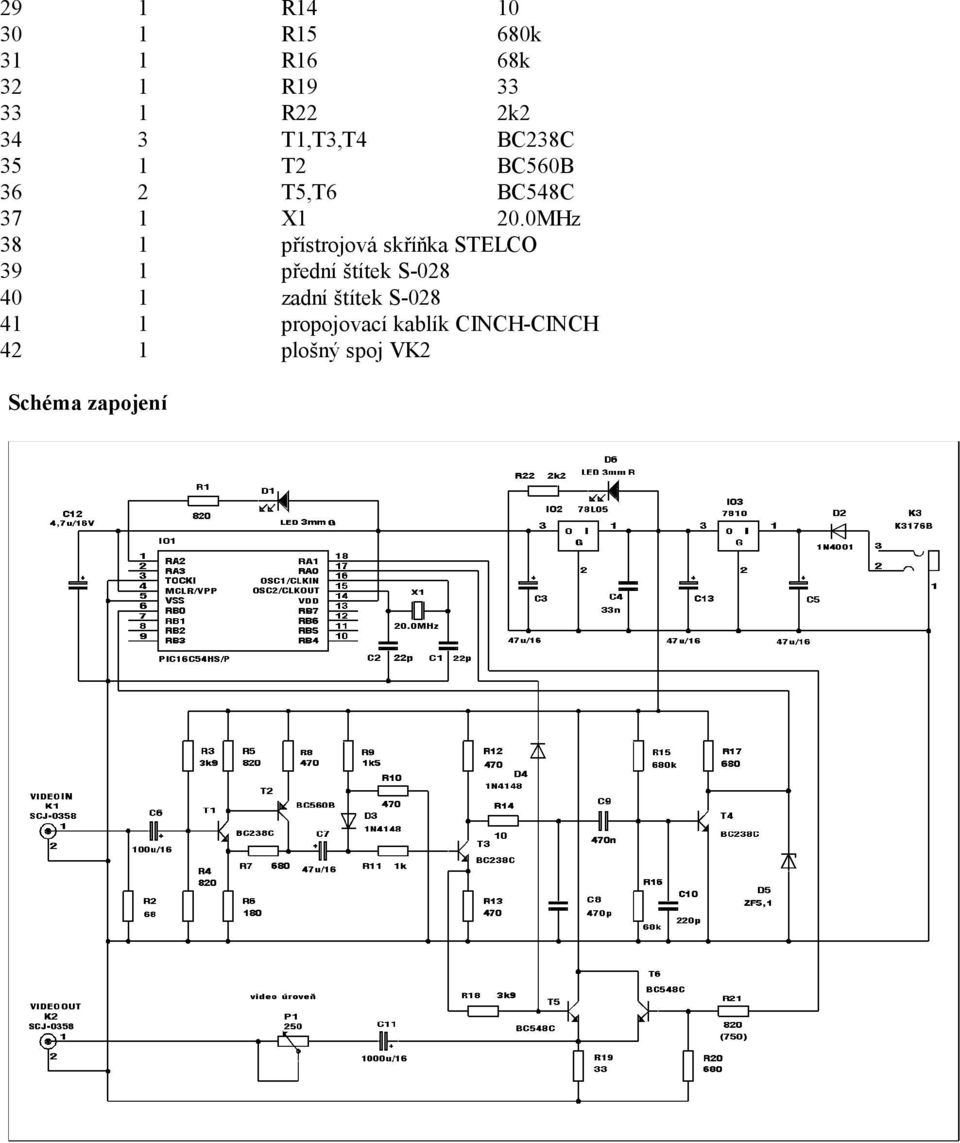 0MHz 38 1 přístrojová skříňka STELCO 39 1 přední štítek S-028 40 1