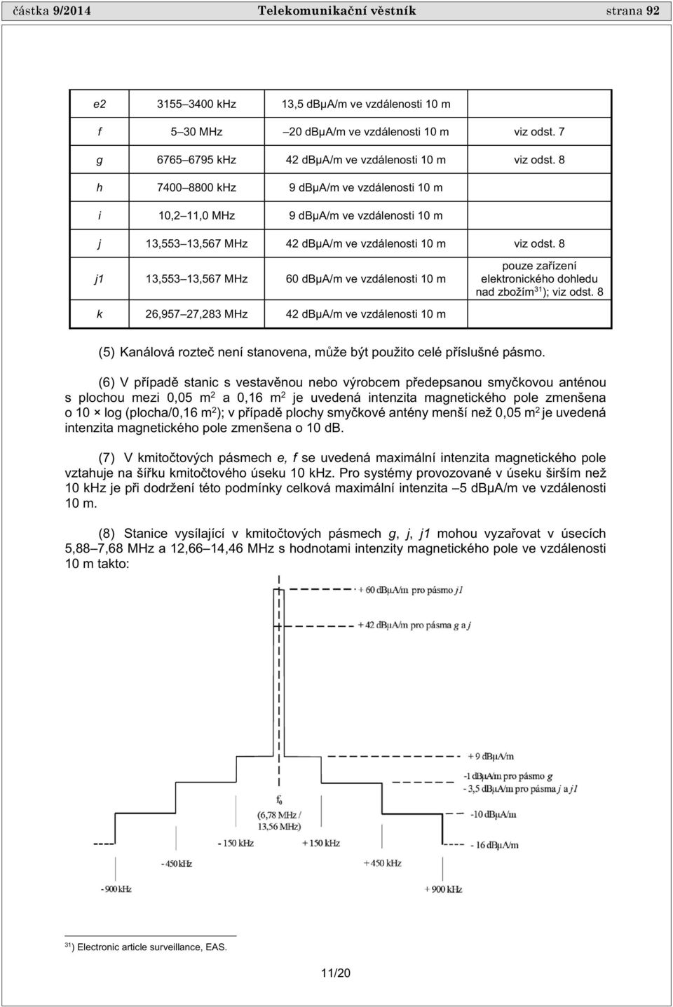 8 h 7400 8800 khz 9 dbμa/m ve vzdálenosti 10 m i 10,2 11,0 MHz 9 dbμa/m ve vzdálenosti 10 m j 13,553 13,567 MHz 42 dbμa/m ve vzdálenosti 10 m viz odst.