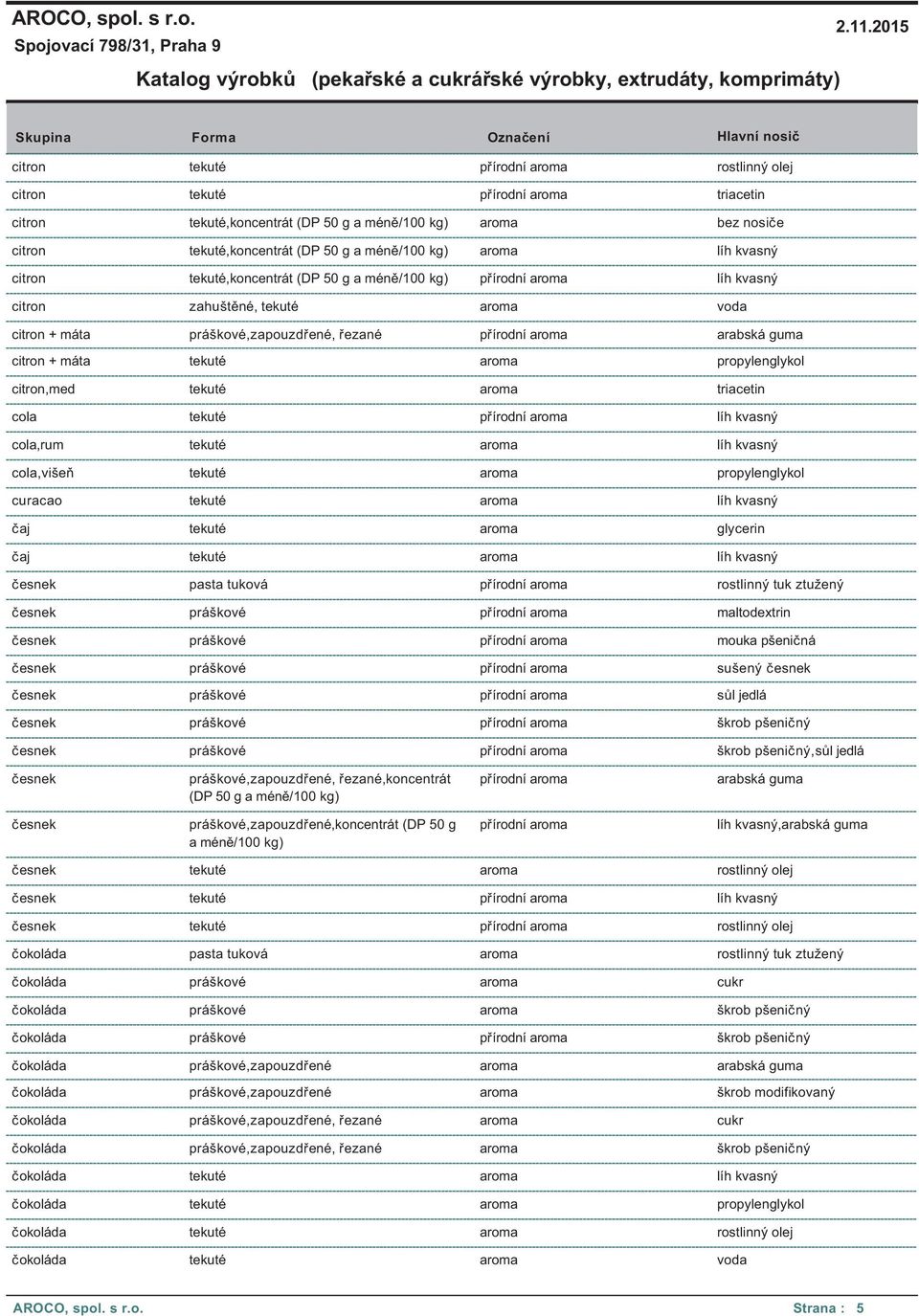 tekuté,koncentrát (DP 50 g přírodní citron zahuštěné, tekuté citron + máta práškové,zapouzdřené, řezané přírodní citron + máta tekuté citron,med tekuté cola tekuté přírodní cola,rum tekuté cola,višeň
