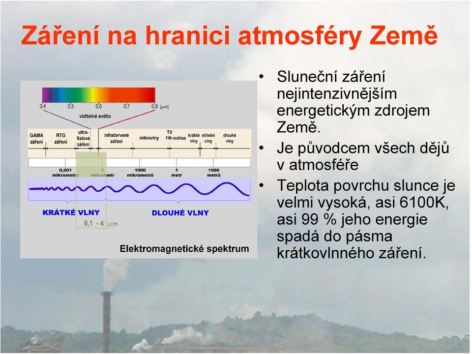 Je původcem všech dějů v atmosféře Teplota povrchu slunce