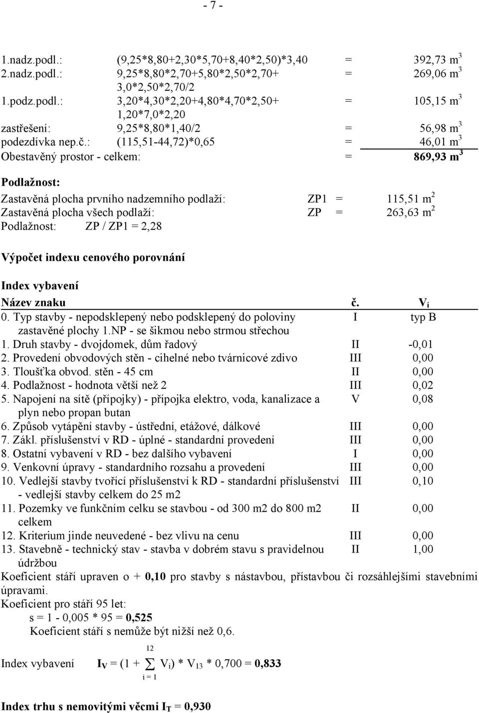 56,98 m3 46,01 m3 869,93 m3 115,51 m2 263,63 m2 ZP1 ZP Výpočet indexu cenového porovnání ndex vybavení Název znaku 0. Typ stavby - nepodsklepený nebo podsklepený do poloviny zastavěné plochy 1.