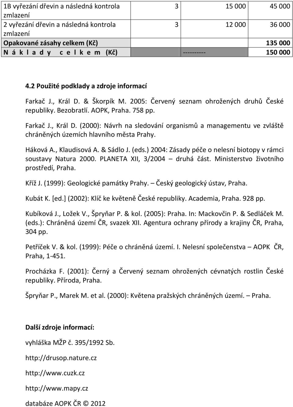 Háková A., Klaudisová A. & Sádlo J. (eds.) 2004: Zásady péče o nelesní biotopy v rámci soustavy Natura 2000. PLANETA XII, 3/2004 druhá část. Ministerstvo životního prostředí, Praha. Kříž J.