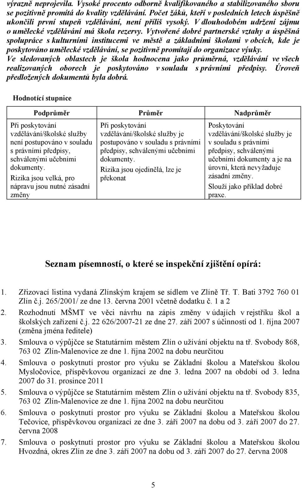 Vytvořené dobré partnerské vztahy a úspěšná spolupráce s kulturními institucemi ve městě a základními školami v obcích, kde je poskytováno umělecké vzdělávání, se pozitivně promítají do organizace