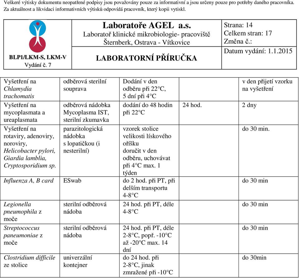 stolice velikosti lískového oříšku odběru, uchovávat při 4 C max. 1 týden Influenza A, B card ESwab do 2 hod.