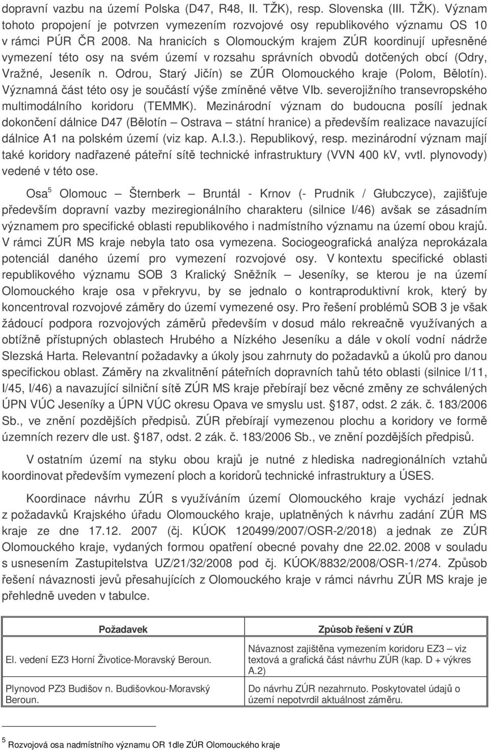 Odrou, Starý Jiín) se ZÚR Olomouckého kraje (Polom, Blotín). Významná ást této osy je souástí výše zmínné vtve VIb. severojižního transevropského multimodálního koridoru (TEMMK).