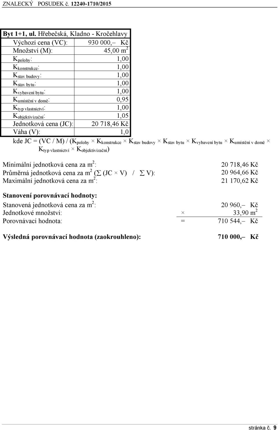 domě : 0,95 K typ vlastnictví : 1,00 K objektivizační : 1,05 Jednotková cena (JC): 20 718,46 Kč Váha (V): 1,0 kde JC = (VC / M) / (K polohy K konstrukce K stav budovy K stav bytu K vybavení bytu K