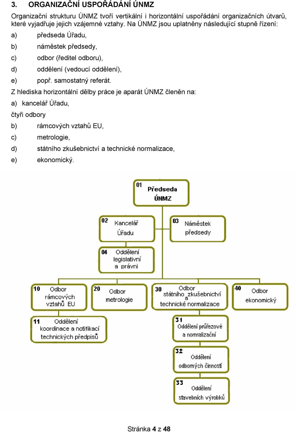 Na ÚNMZ jsou uplatněny následující stupně řízení: a) předseda Úřadu, b) náměstek předsedy, c) odbor (ředitel odboru), d) oddělení (vedoucí