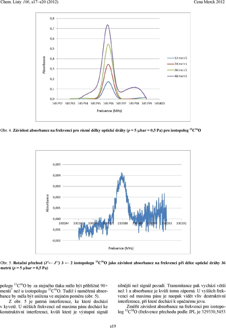 Rotační přechod (J J ) 3 2 izotopologu 13 C 16 O jako závislost absorbance na frekvenci při délce optické dráhy 36 metrů (p = 5 bar = 0,5 Pa) pologu 13 C 16 O by za stejného tlaku mělo být přibližně