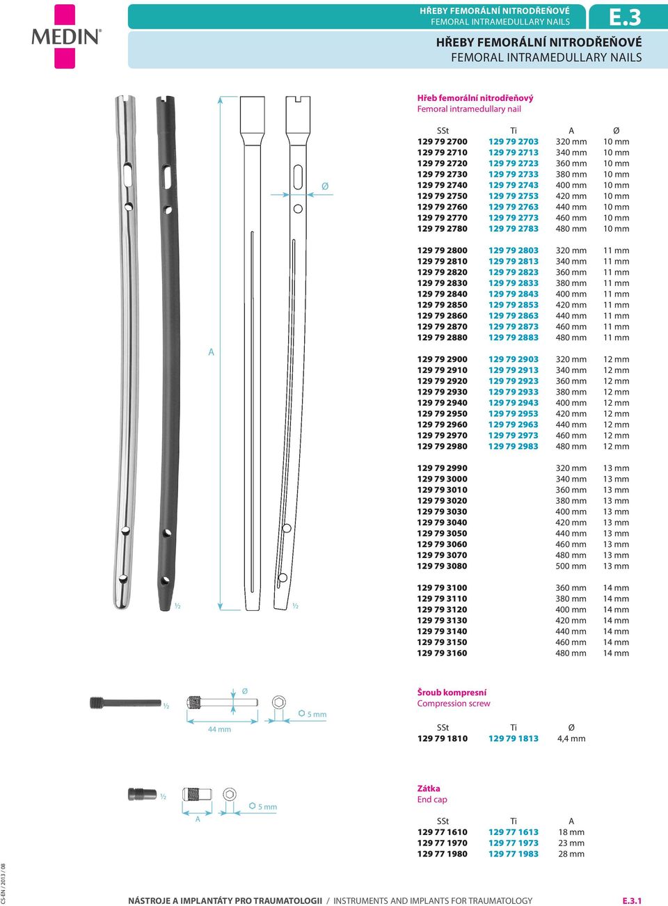 mm 129 79 2720 129 79 2723 360 mm 10 mm 129 79 2730 129 79 2733 380 mm 10 mm 129 79 2740 129 79 2743 400 mm 10 mm 129 79 2750 129 79 2753 420 mm 10 mm 129 79 2760 129 79 2763 440 mm 10 mm 129 79 2770