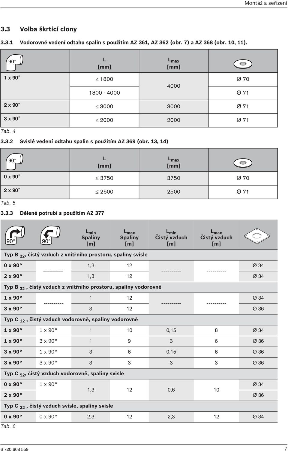 13, 14) L [mm] L max [mm] 0 x 90 3750 3750 Ø 70 2 x 90 2500 2500 Ø 71 Tab. 5 3.3.3 Dělené potrubí s použitím AZ 377 90 90 L min Spaliny [m] L max Spaliny [m] L min Čistý vzduch [m] L max Čistý vzduch