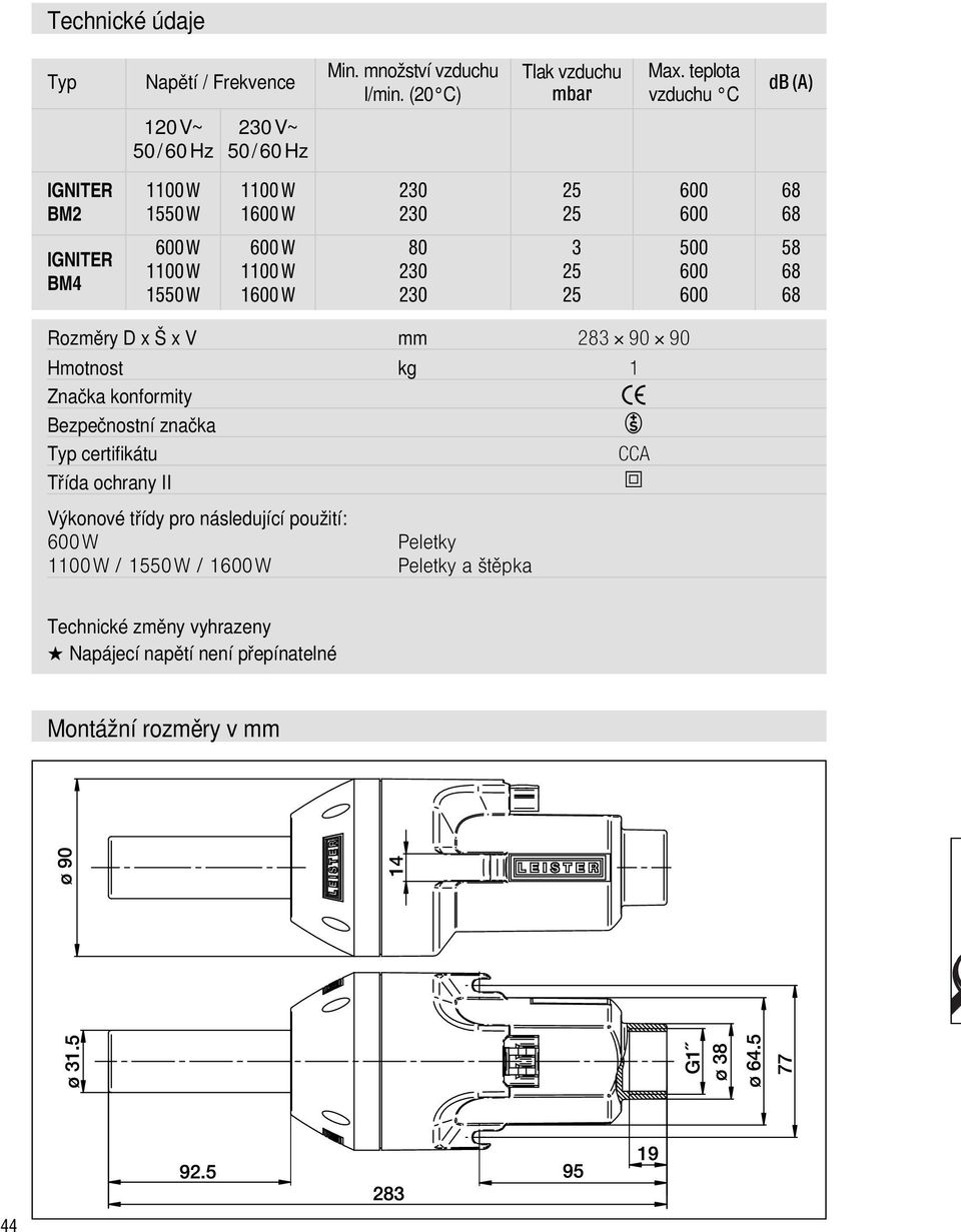 D x Š x V mm 283 90 90 Hmotnost kg 1 Značka konformity 2 Bezpečnostní značka 3 Typ certifikátu CCA Třída ochrany II 4 Výkonové