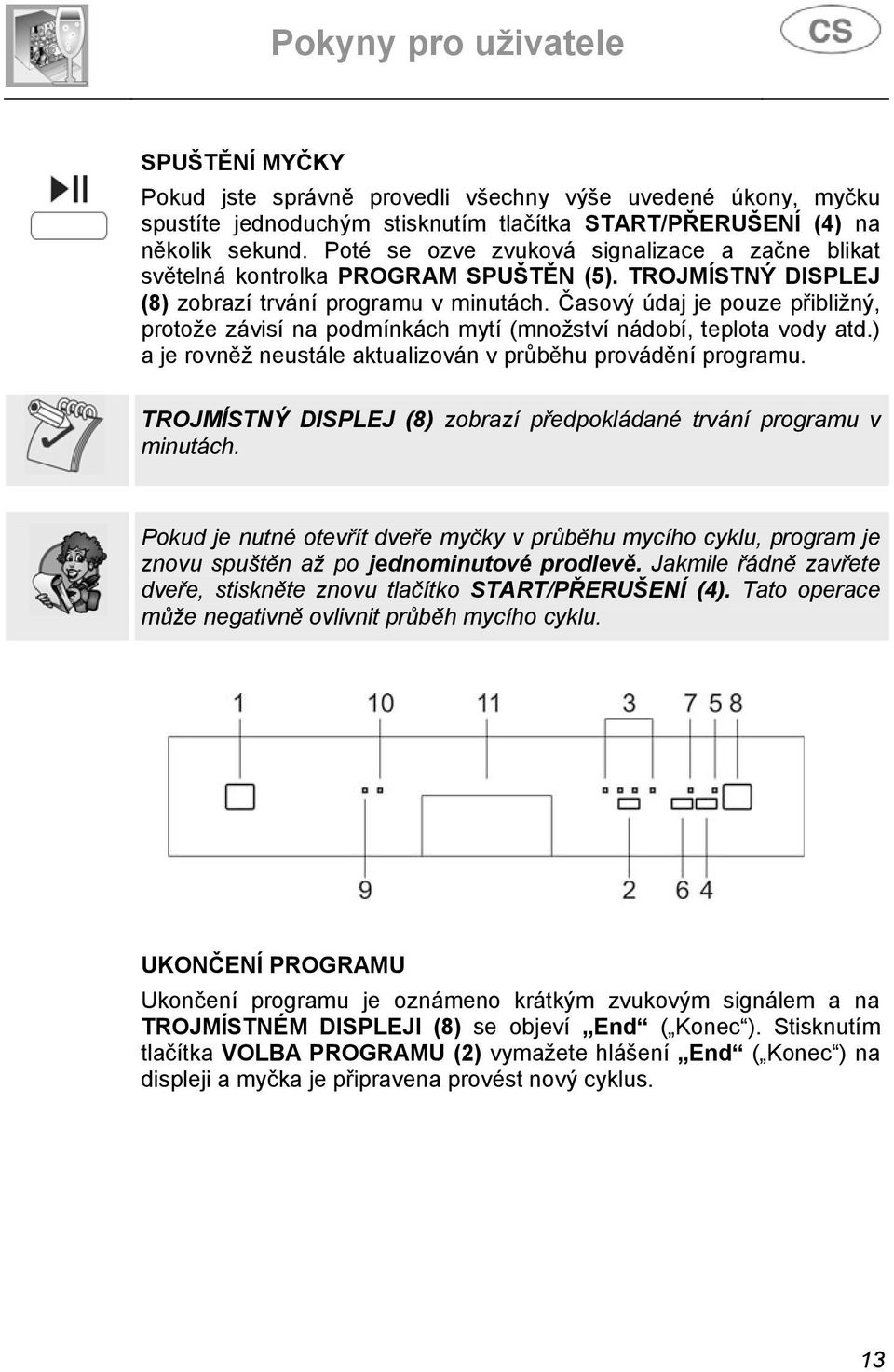 Časový údaj je pouze přibližný, protože závisí na podmínkách mytí (množství nádobí, teplota vody atd.) a je rovněž neustále aktualizován v průběhu provádění programu.