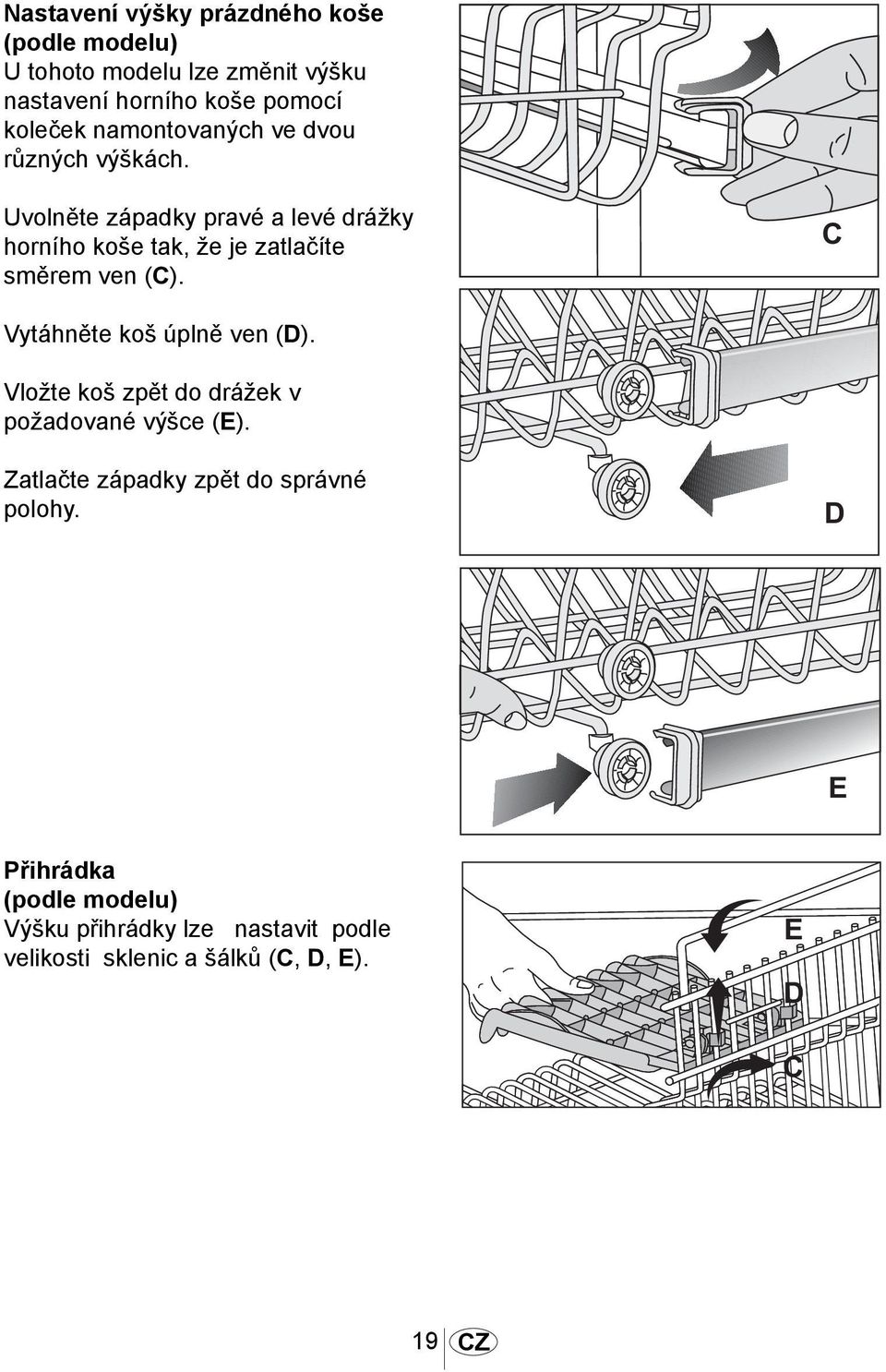 Uvolněte západky pravé a levé drážky horního koše tak, že je zatlačíte směrem ven (C). Vytáhněte koš úplně ven (D).