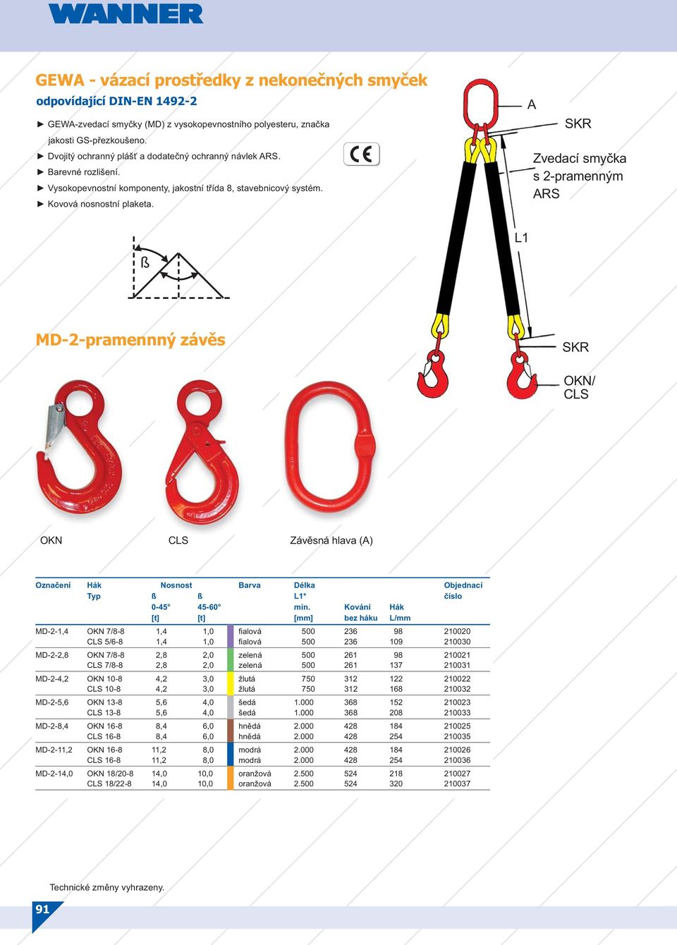 ß A Zvedací smyčka s 2-pramenným ARS MD-2-pramennný závěs OKN/ CLS OKN CLS Závěsná hlava (A) Označení Hák Nosnost Barva Délka Objednací Typ ß ß * číslo 0-45 45-60 min.