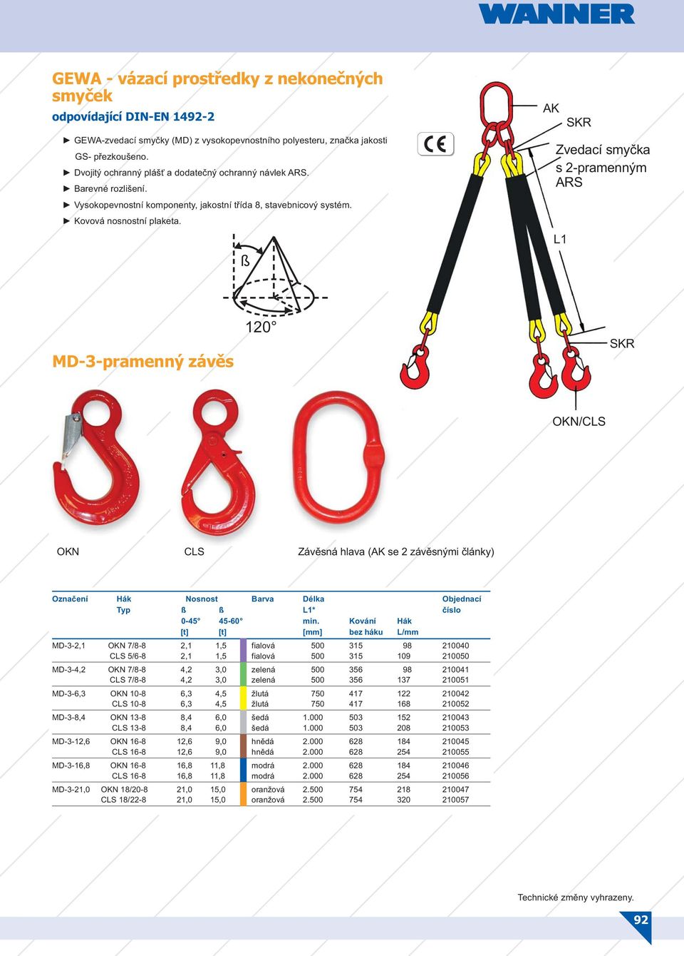 ß AK Zvedací smyčka s 2-pramenným ARS MD-3-pramenný závěs 120 OKN/CLS OKN CLS Závěsná hlava (AK se 2 závěsnými články) Označení Hák Nosnost Barva Délka Objednací Typ ß ß * číslo 0-45 45-60 min.
