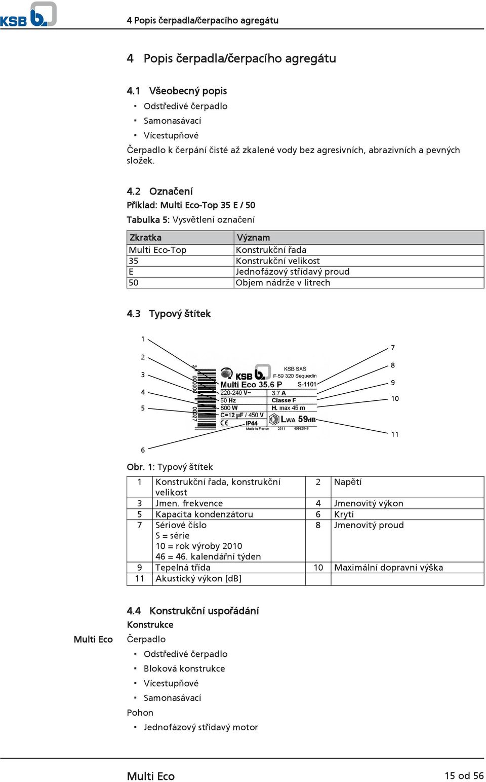 2 Označení Příklad: Multi Eco-Top 35 E / 50 Tabulka 5: Vysvětlení označení Zkratka Význam Multi Eco-Top Konstrukční řada 35 Konstrukční velikost E Jednofázový střídavý proud 50 Objem nádrže v litrech