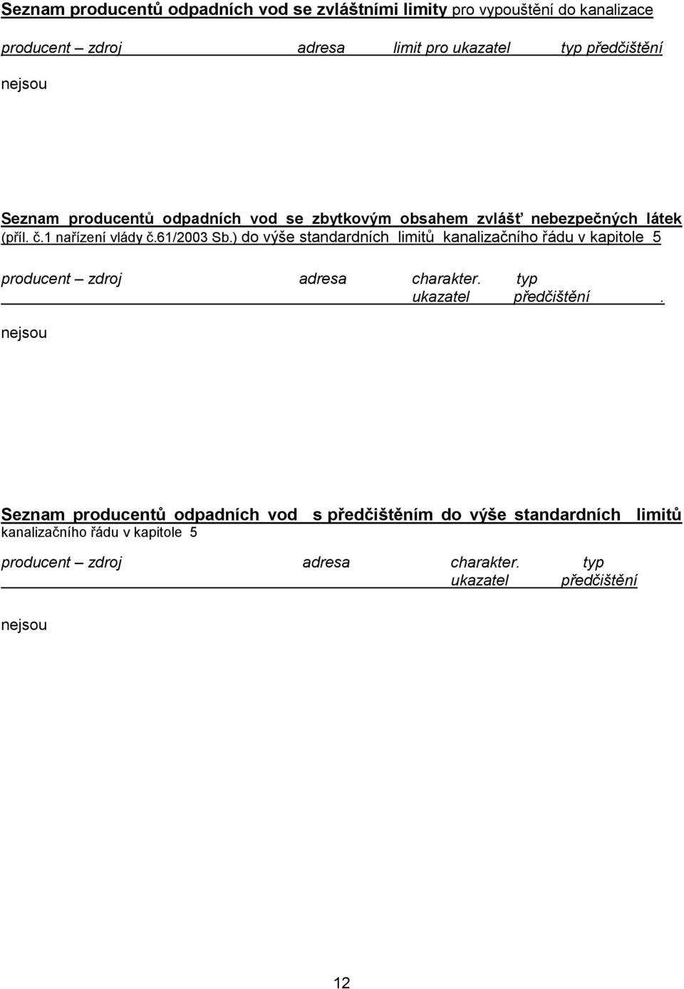 ) do výše standardních limitů kanalizačního řádu v kapitole 5 producent zdroj adresa charakter. typ ukazatel předčištění.