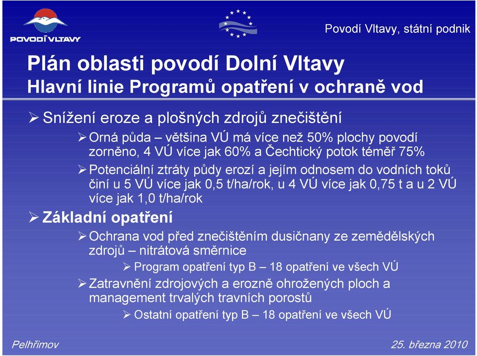 VÚ více jak 0,75 t a u 2 VÚ více jak 1,0 t/ha/rok Základní opatření Ochrana vod před znečištěním dusičnany ze zemědělských zdrojů nitrátová směrnice Program