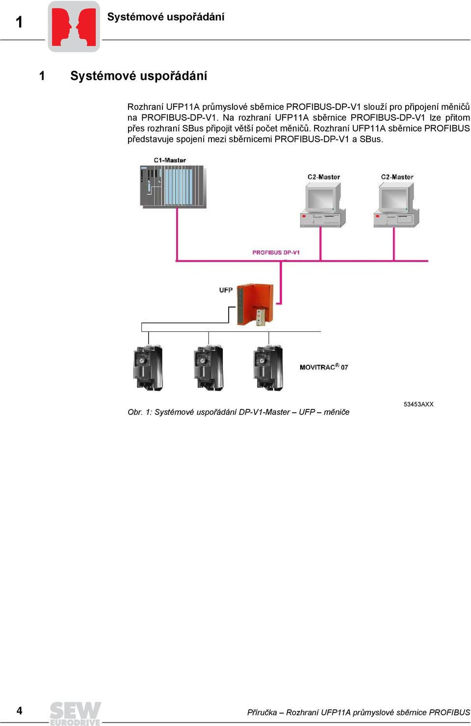 Na rozhraní UFP11A sběrnice PROFIBUS-DP-V1 lze přitom přes rozhraní SBus připojit větší počet měničů.